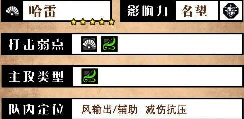 哈雷角色立绘图,展现其舞者装扮与风元素特效的融合设计