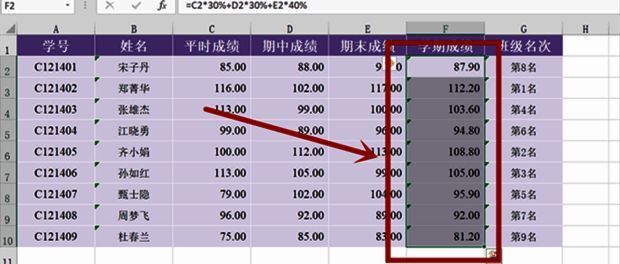Excel插入选项卡界面，突出显示图表功能区域