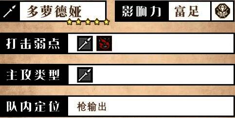 多萝德娅角色立绘展示,身穿商贾服饰,手持长枪