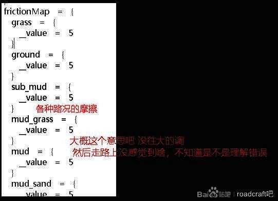 吊臂作业场景图，展示载具改装后的多用途性