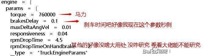 玩家自制mod效果图，结合多种修改增强游戏体验