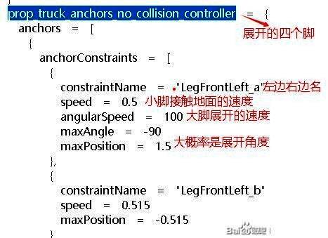 游戏主界面与mod加载提示，帮助识别是否成功应用修改