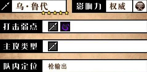 乌·鲁代角色立绘及属性面板展示图,显示其五星商人身份与突破弱点信息