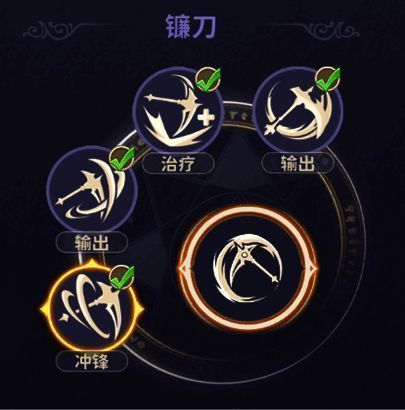 武器切换界面示意图,展示技能栏配置方案