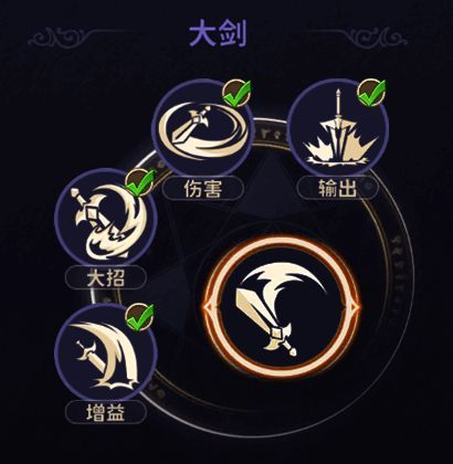 武器切换系统界面展示,显示剑盾与大剑之间的实时转换操作