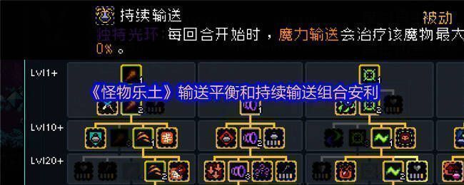 《怪物乐土》游戏封面风格展示,复古像素艺术风格的怪物设计