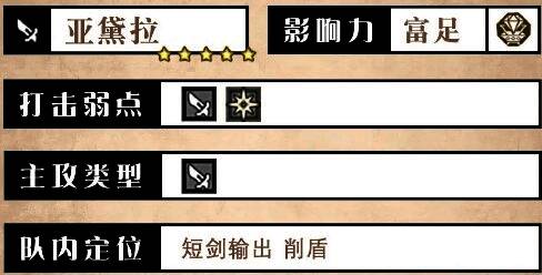亚黛拉角色立绘展示，身穿轻便游侠装束，手持短剑神情坚定