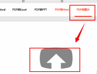 福昕PDF在线转换页面截图，显示已登录状态下的PDF转图片功能