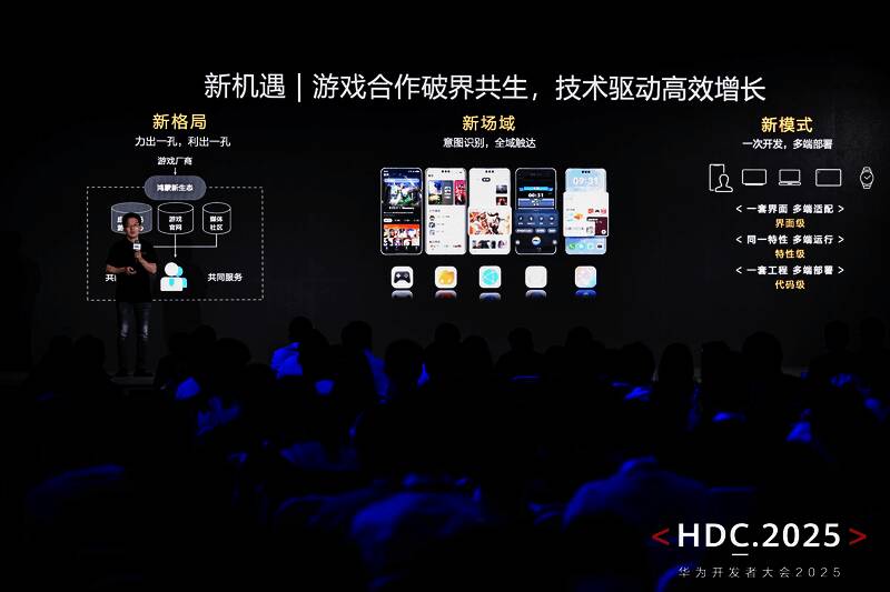 鸿蒙游戏生态成果展示墙，显示超4900款游戏上线