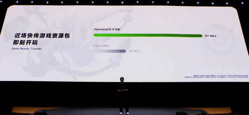 两名玩家使用“碰一碰”功能快速完成游戏资源传输