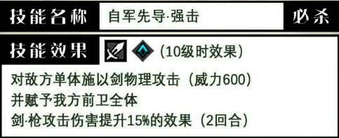 利夏尔必杀技动画截图,展现华丽的剑术斩击特效