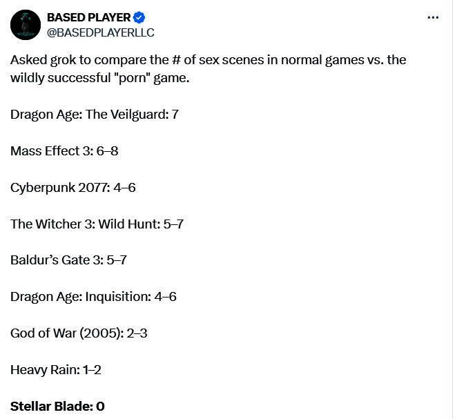 《剑星》女主Eve性感立绘展示