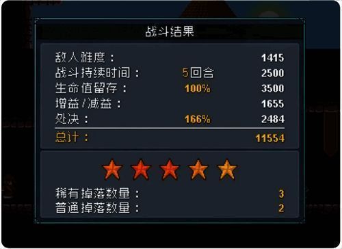 《怪物乐土》战斗界面展示哥布林之王被击败瞬间，角色技能特效绚丽