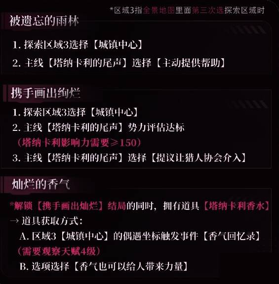 塔纳卡利岛地图截图,阳光洒落在沙滩上,远处是神秘遗迹