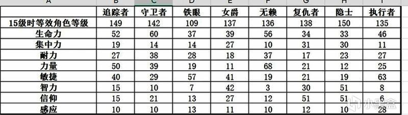 无赖与巨型Boss对战场景,画面中充满战斗特效,气氛紧张激烈