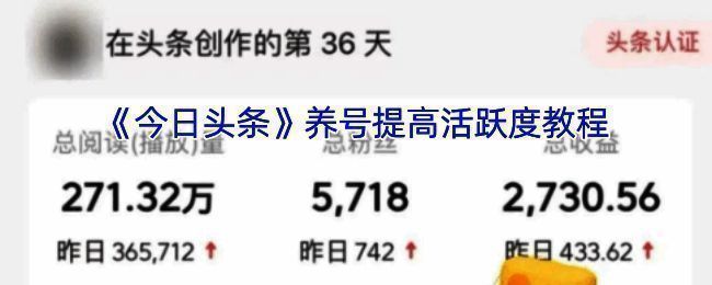 今日头条创作者后台数据面板示意图，展示账号活跃度与收益变化趋势