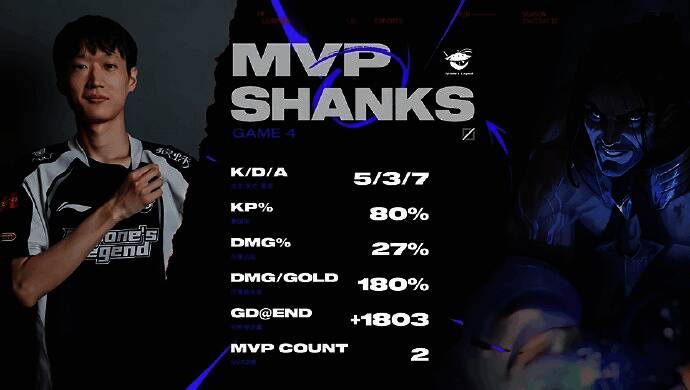 比赛中选手激情操作,技能特效满屏,现场观众欢呼不断