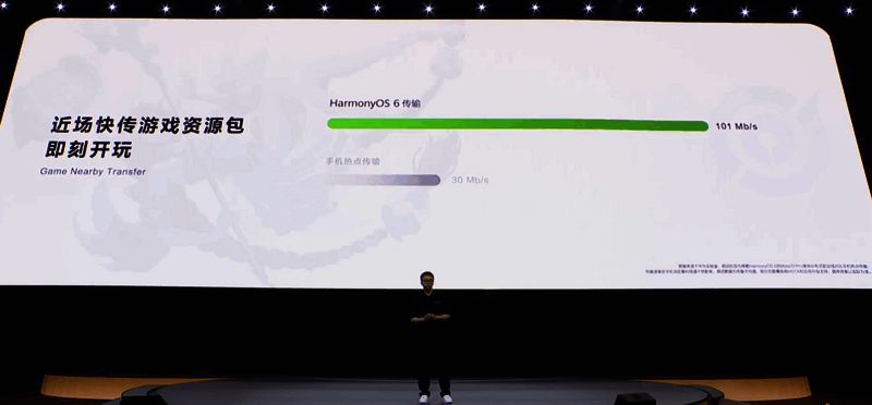 《王者荣耀》鸿蒙版实机演示画面,展示流畅战斗与语音互动场景