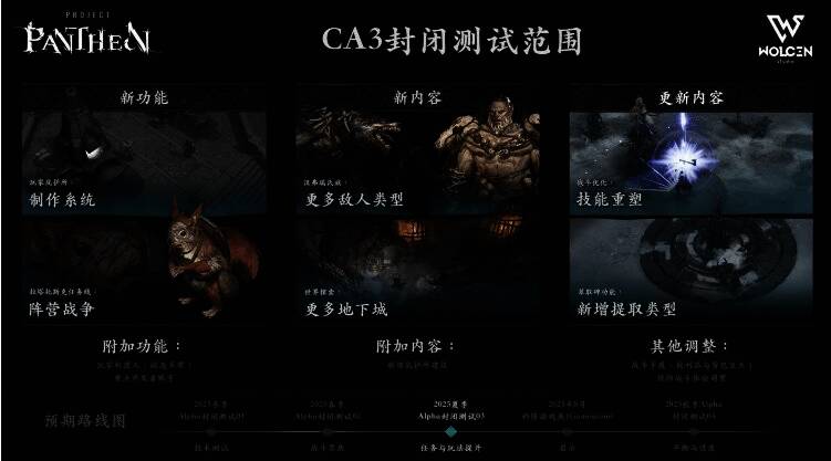 《Project Pantheon》游戏内战斗画面展示