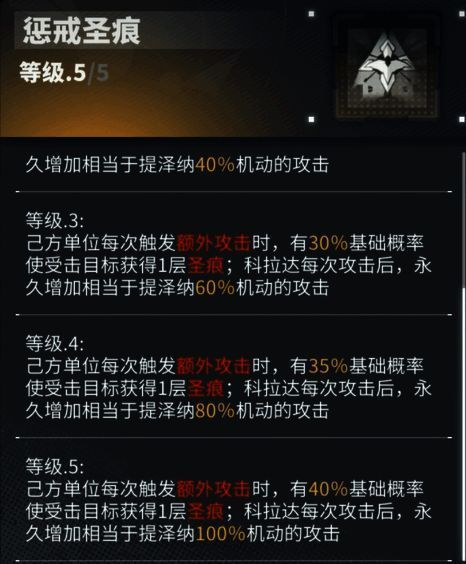 提泽纳技能详情界面，显示天赋与加成数值