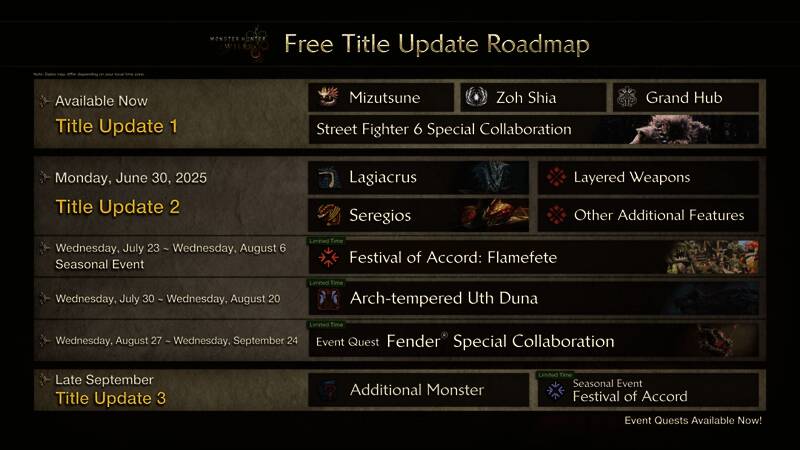 玩家在推文下方留言表达失望情绪,评论数量众多