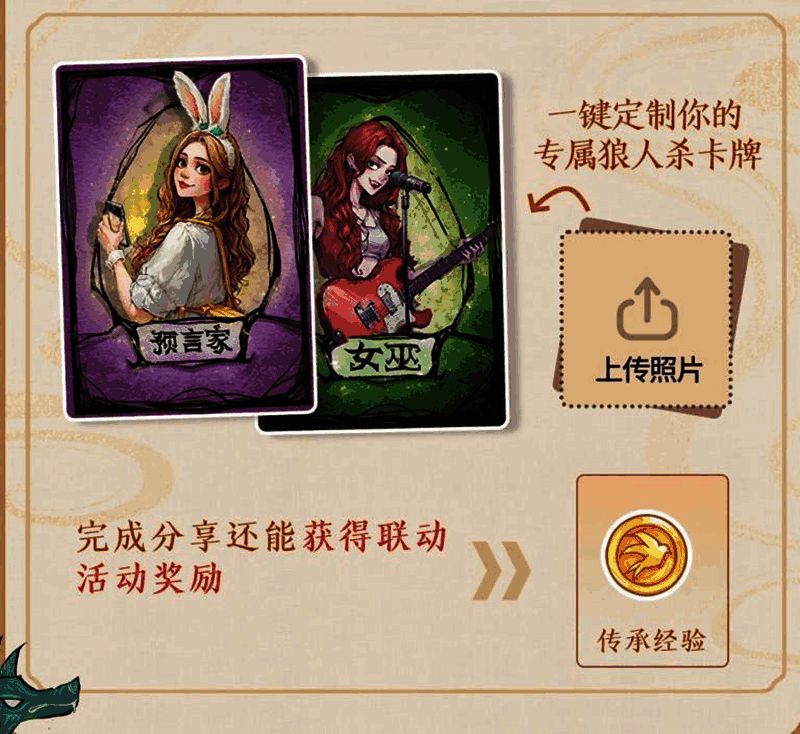 狼人杀联动活动福利汇总页面，展示各类任务奖励及兑换方式