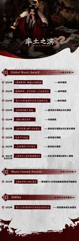 《率土之滨》音乐制作幕后花絮图，展现录音室工作场景