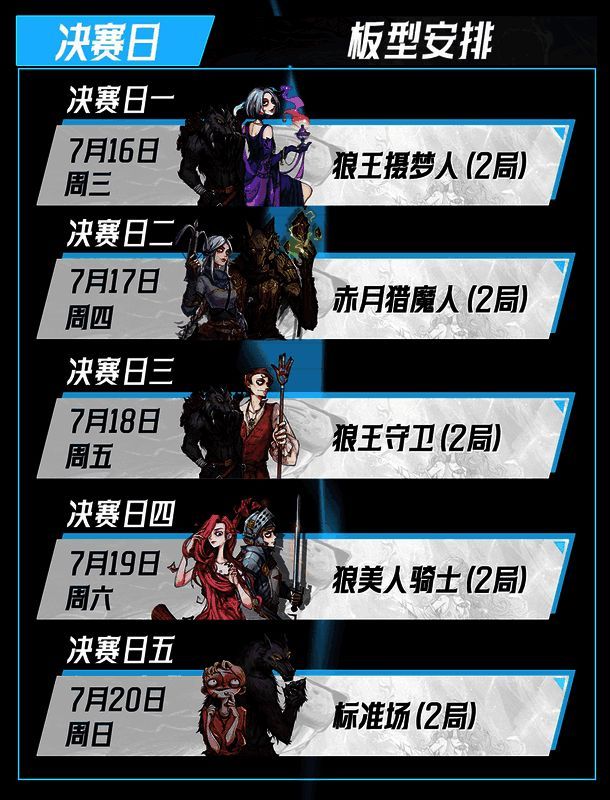 狼人杀总决赛赛程安排表,详细列出每日对战内容