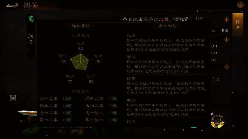 刘备五维属性面板展示,包括武力、智力、统率、毅力与运气值