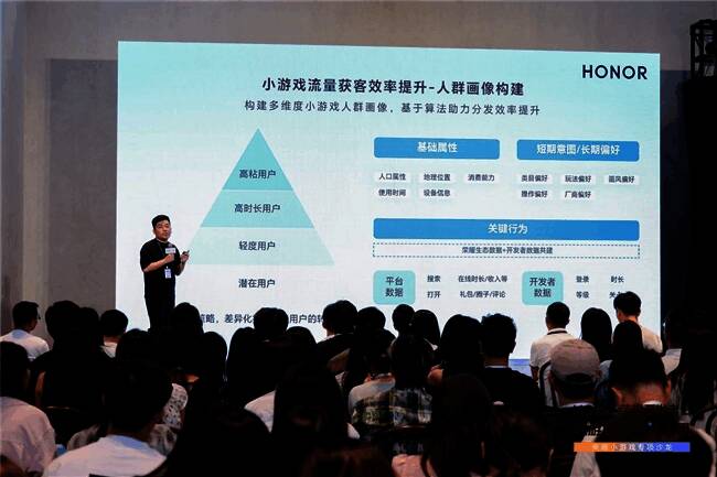 荣耀小游戏运营后台数据界面展示,显示用户活跃度与转化率等关键指标