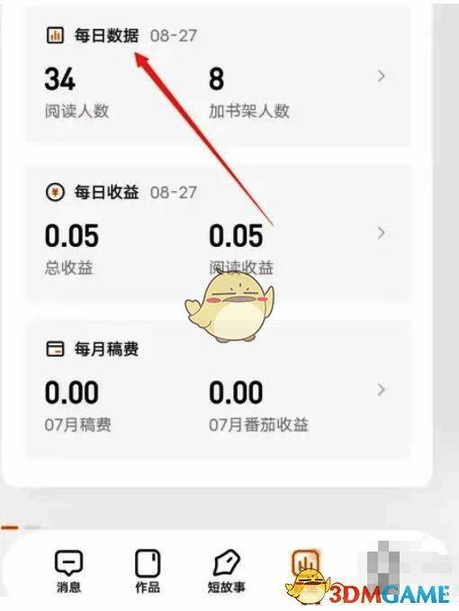 番茄作家助手数据页面截图,展示各项读者数据统计