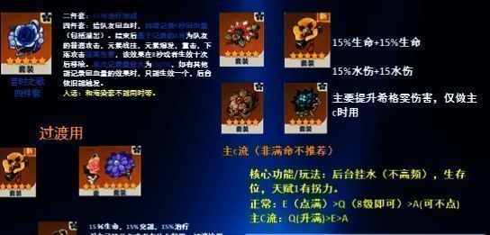 原神希格雯配队推荐界面,展示感电队、主C队等多种组合方案