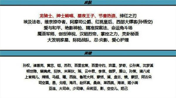 碎片商店更新界面截图,展示最新可兑换皮肤与道具