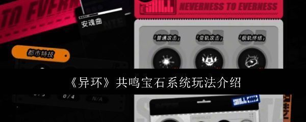 海特洛市全景展示,高楼林立,轻轨穿梭,充满未来都市感