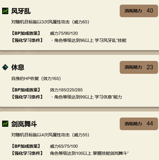 技能图标展示‘旋风剑舞’，对全体敌人造成中等AOE伤害并清除部分增益状态