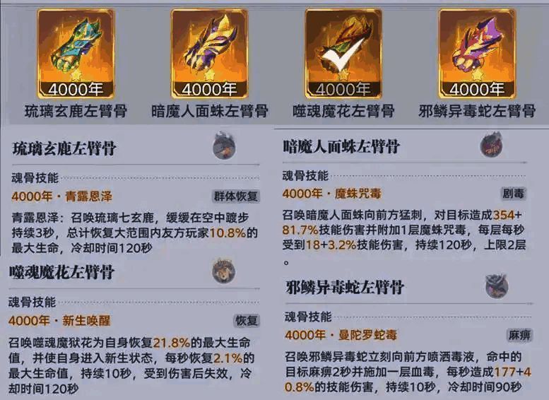右臂骨魂骨技能说明图:幻刃蝶、晶岩蝎、刚翼鹰、紫晶虎效果对比