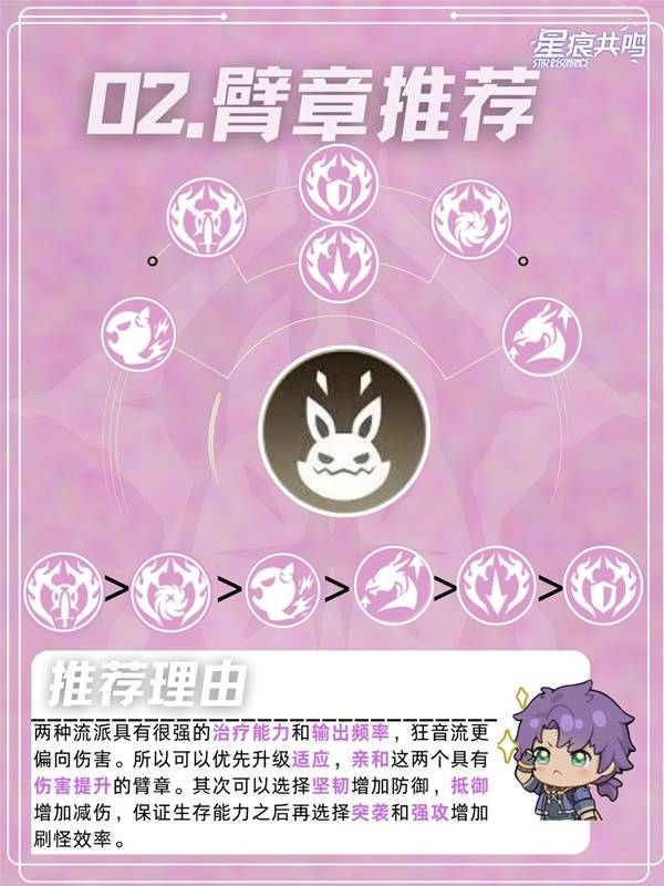 灵魂乐手在副本BOSS战中为全队施加护盾,背景为爆炸特效与密集弹幕