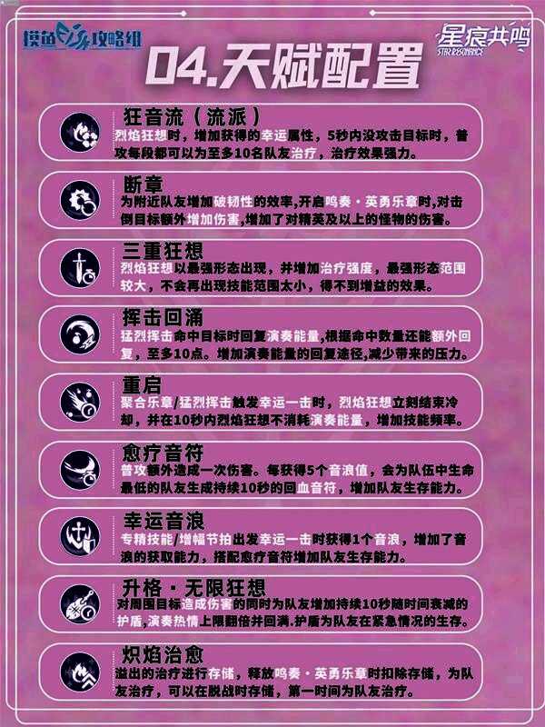 玩家社区讨论截图,展示不同配队中灵魂乐手的搭配建议