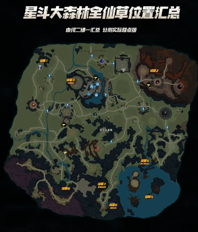 手绘风格的仙草位置标注图,清晰标出8个采集点,其中4号点位于悬崖顶端