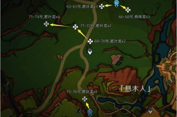 悬木人北侧山坡上的龙兽警戒点,背靠巨大树根结构