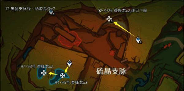 硫晶支脉主山脉龙兽分布点,晶体矿簇周围有明显足迹