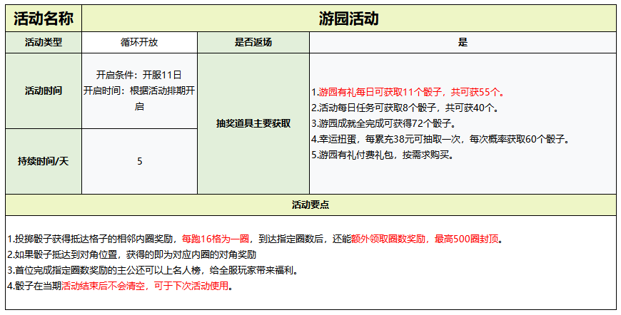 游园活动小游戏界面,玩家操控角色跳跃躲避障碍,上方显示积分与倒计时