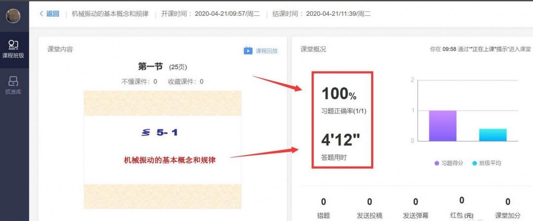 雨课堂课时详情界面，展示习题正确率与答题用时的数据统计