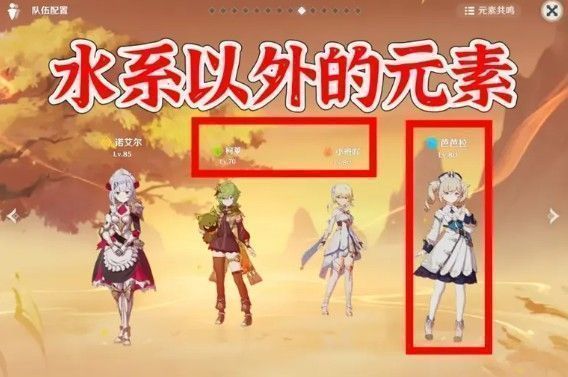 四人小队配合对抗水形幻人，画面中柯莱释放技能、诺艾尔举盾、芭芭拉回血、旅行者准备火元素攻击