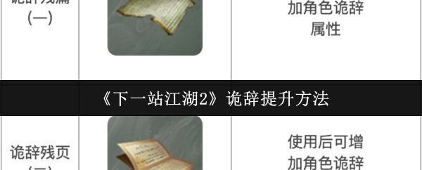 《下一站江湖2》诡辞武学系列整体展示图,包含七种不同等级的秘籍图标排列