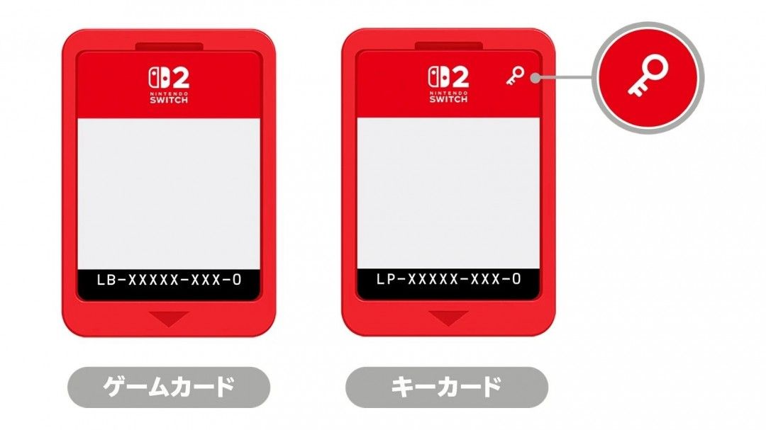 任天堂Switch 2密钥卡实物图,卡片外观与标准卡带相似但标注有‘Key Card’字样