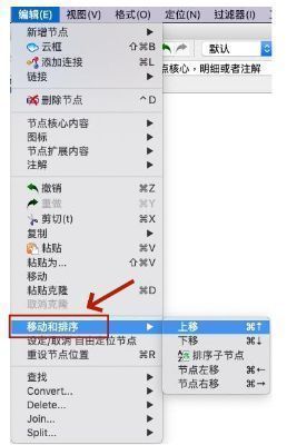 ‘移动和排序’子菜单被高亮显示,包含多个方向移动选项