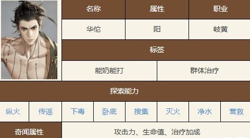 如鸢中华佗技能界面展示图，清晰标注藏相、开颅手术、生生不息及三大天赋技能图标