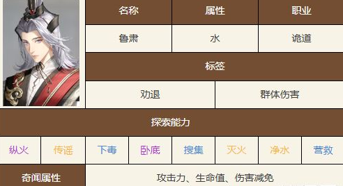 《如鸢》战斗界面实录：鲁肃释放【挥金】技能瞬间，金色铜钱特效笼罩全场，三名敌方单位头顶同时浮现‘劝退’状态图标