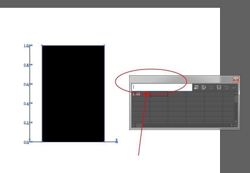 图表数据对话框界面，表格内已填入四组销售数据，列标题为Q1-Q4，行标题为产品A/B/C